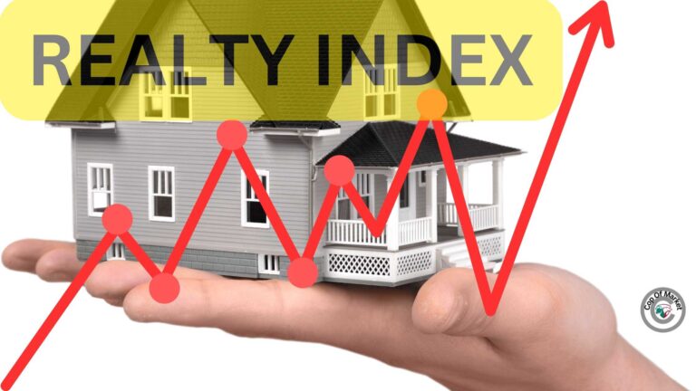 Realty Index